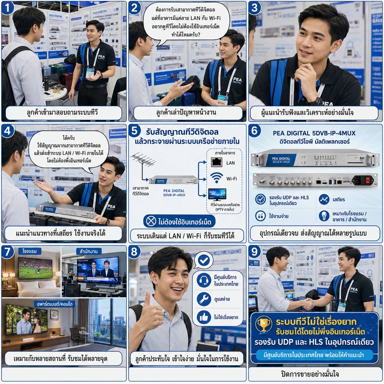 IPTV SYSTEM,PEA IPTV SYSTEM,IPTV SOLUTION