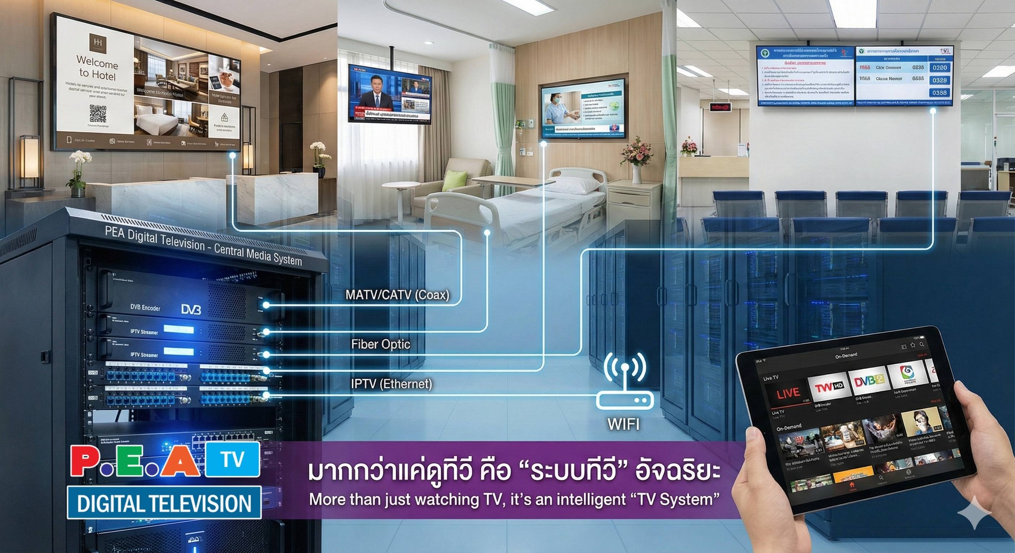 ไอพีทีวีในโรงแรม โรงพยาบาล ต่างจากไอพีทีวีตามบ้านอย่างไร?