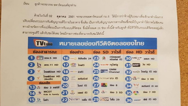 ติดตั้งระบบดิจิตอลทีวี ที่ จรรยวรรธ อพาร์ทเม้นท์ @ บางนา กม. 8
