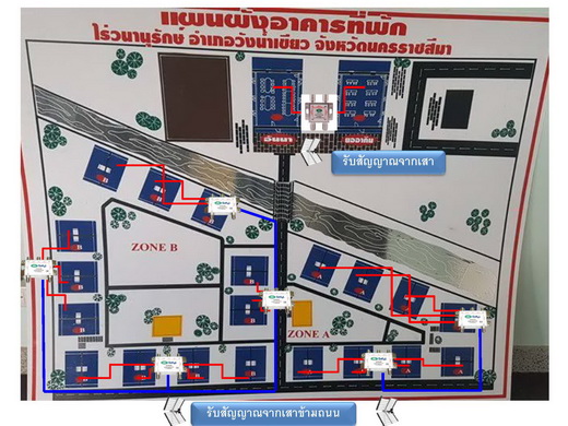 ติดตั้งระบบดิจิตอลทีวี ที่ไร่วรานุรักษ์ วังน้ำเขียว
