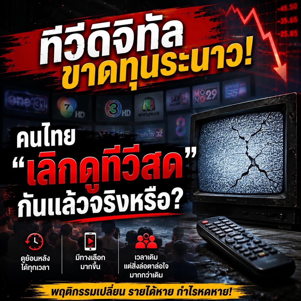 คนไทยเลิกดูทีวีสดกันแล้วจริงเหรอ? ผมว่าไม่จริงครับ ผมคนหนึ่งละดูอยู่ หรือเปิดไว้เป็นเพือน บางทีเล่นคอม แต่ก็ฟังทีวีอยู่บ้าง ยิ่งโรงแรมและรีสอร์ทยิ่งจำเป็นต้องมีครับ
