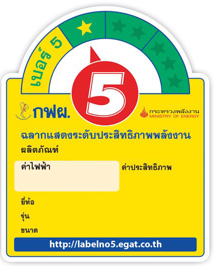 วิธีลดค่าไฟ สำหรับโรงแรม และรีสอร์ท