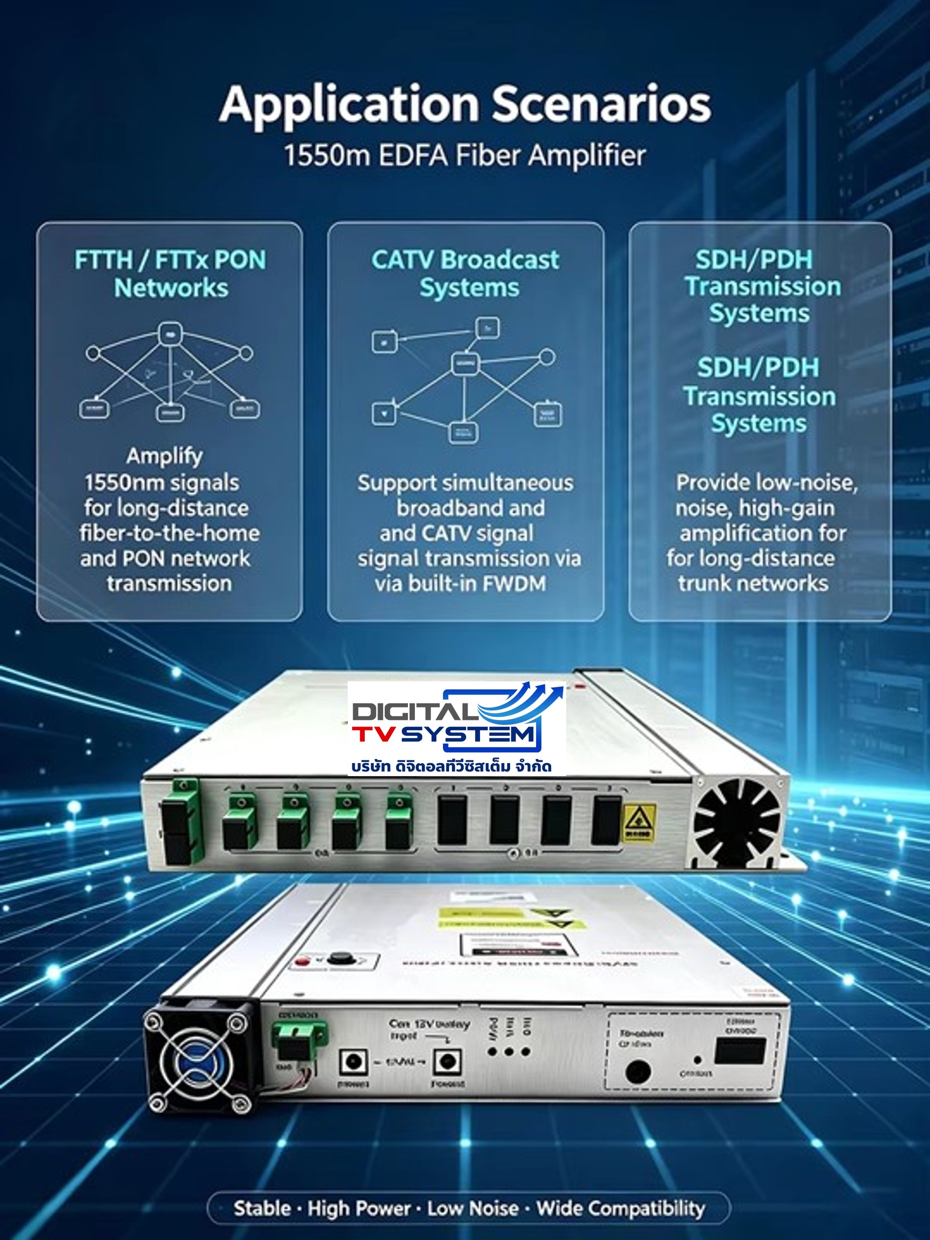 OPTICAL TRANSMITTER & AMPIFILER เครื่องขยายสัญญาณไฟเบอร์ EDFA 1550nm 23dBm 4 พอร์ต พร้อม SC/APC, สวิตช์ออปติคอลในตัว FWDM สำหรับ PON FTTH CATV FTTx