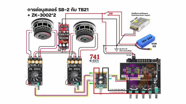ดันไฟแอมจิ๋วเต็มพิกัด! เบสแน่นจนสะเทือน ด้วยบูสเตอร์ตัวเดียว #ZK6002 เบสแน่น