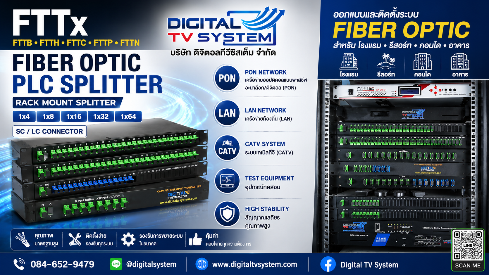 Fiber Optic PLC Splitter 1X4/1X8/1X16/1X32/1X64 Sc LC Rack Mount Fiber Optic Splitter