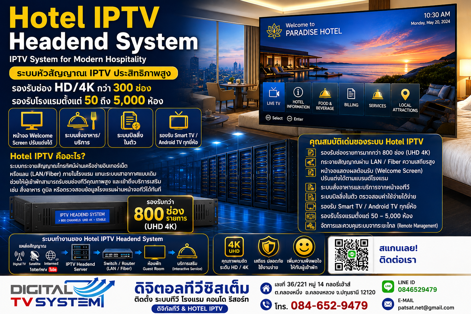 Hotel IPTV Headend System