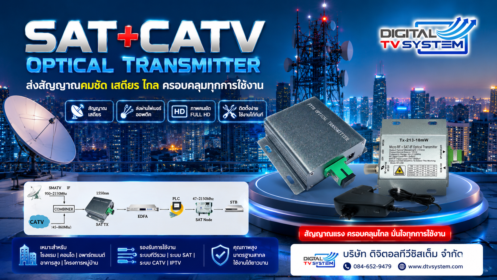 FTTH-CATV & SAT-IF TV Optical Transmitter รุ่น TX-213  (ส่งสัญญาณได้ทั้ง RF และ L-Band ความยาวคลื่น 1550 nm. /10mW.)
