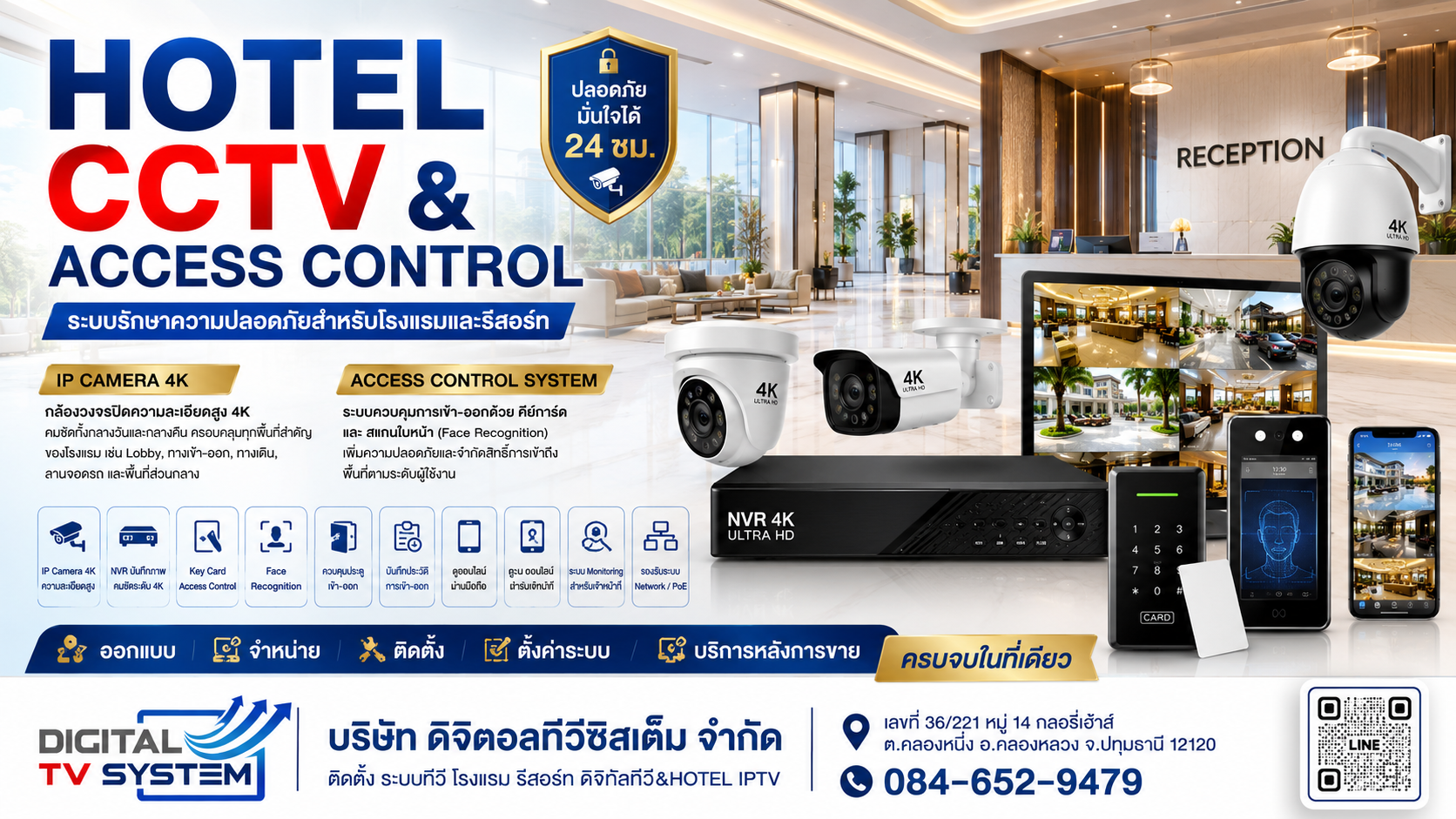 เลือกกล้อง CCTV สำหรับโรงแรมอย่างไรให้คุ้มค่า?