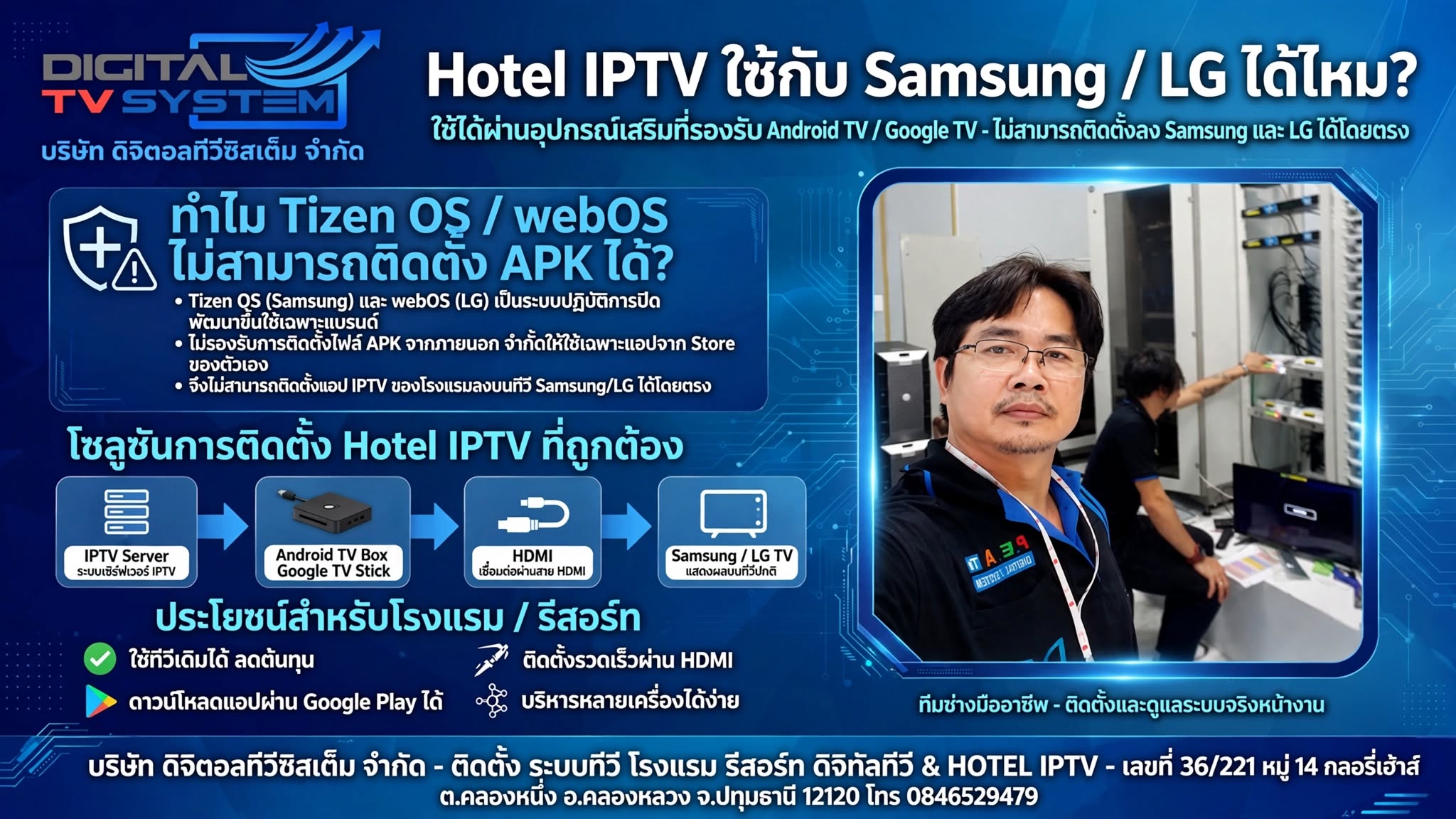 TV SAMSUNG & TV LG บางรุ่นสามารถเอาไปแปลงให้เป็น Android TV ได้ไหม เรามีคำตอบให้ครับ